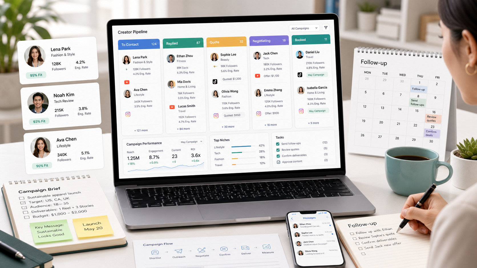 A creator outreach pipeline dashboard with creator lists, replies, quotes, negotiations and follow-up tasks